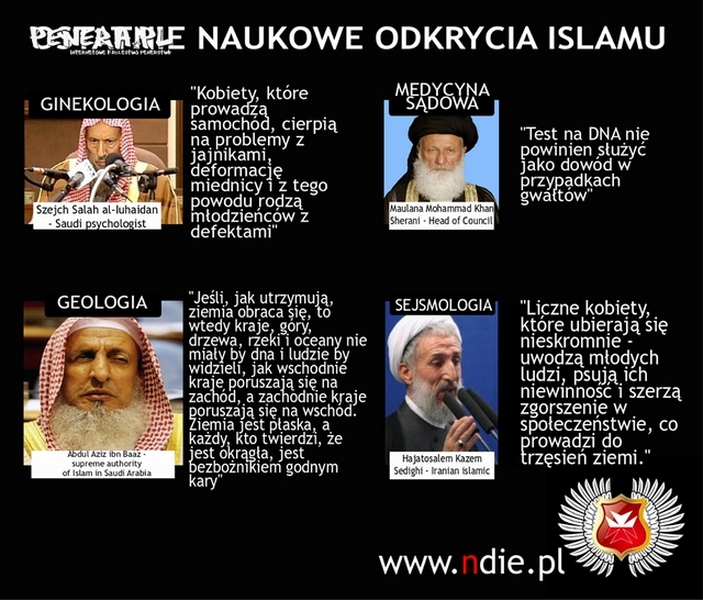 Naukowe odkrycia islamu