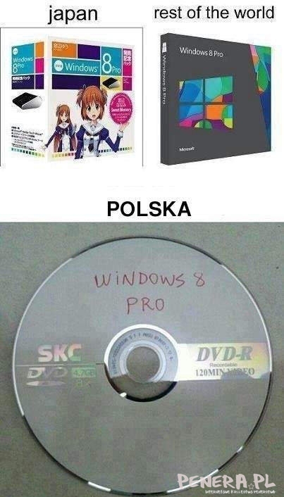 Windows 8 w Polsce