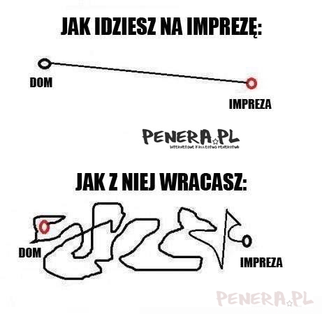 Jak idziesz na impreze i jak z niej wracasz