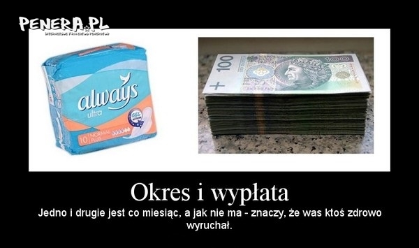 Okres i wypłata