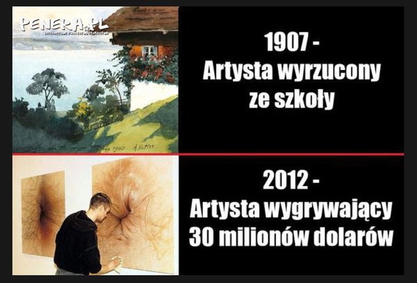 Artyści XXI wieku