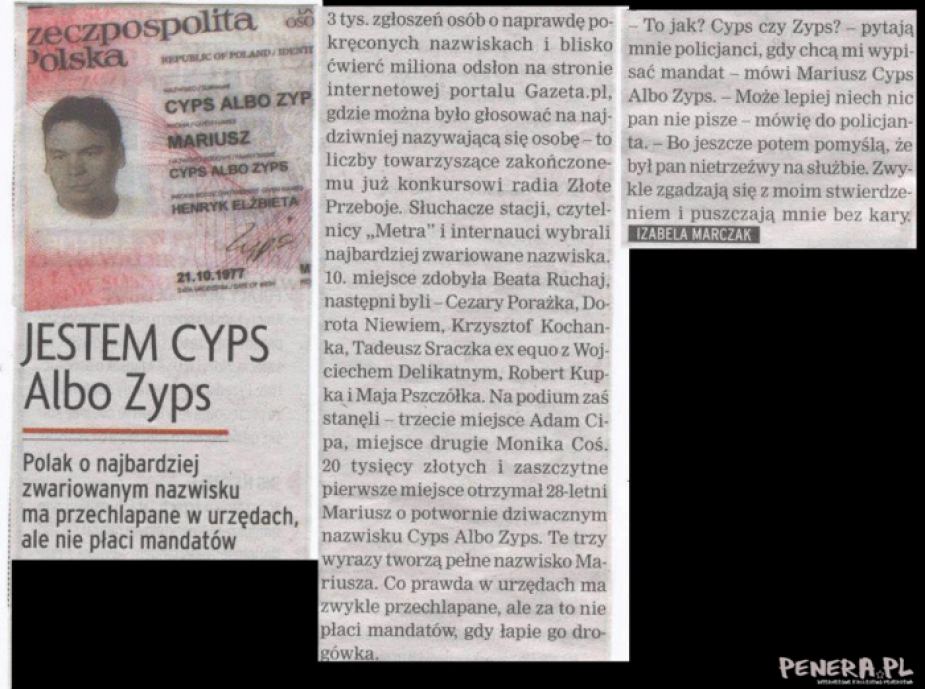 Mariusz Cyps Albo Zyps