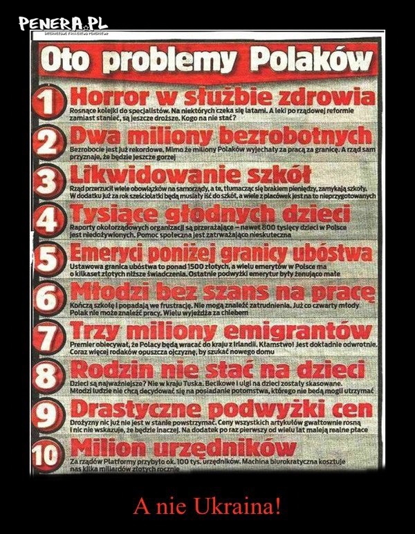 To są prawdziwe problemy Polaków