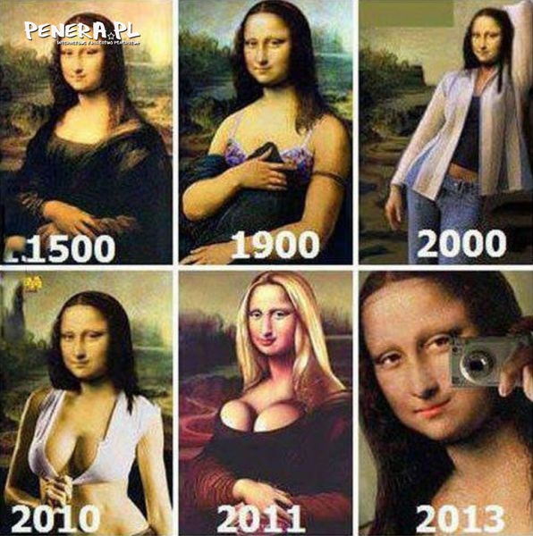 Mona Lisa na przestrzeni wieków