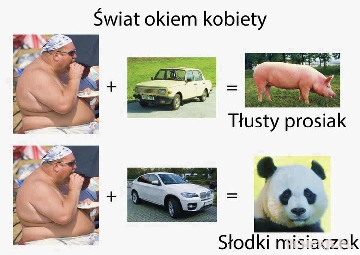 Świat okiem kobiety