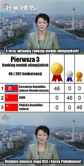 Tyle medali zdobyła Korea Północna w Soczi